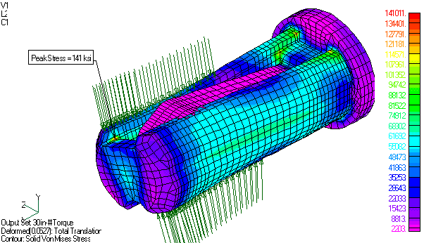 FEA Analysis PMT is your one stop shop for any design challenge, sourcing, 
